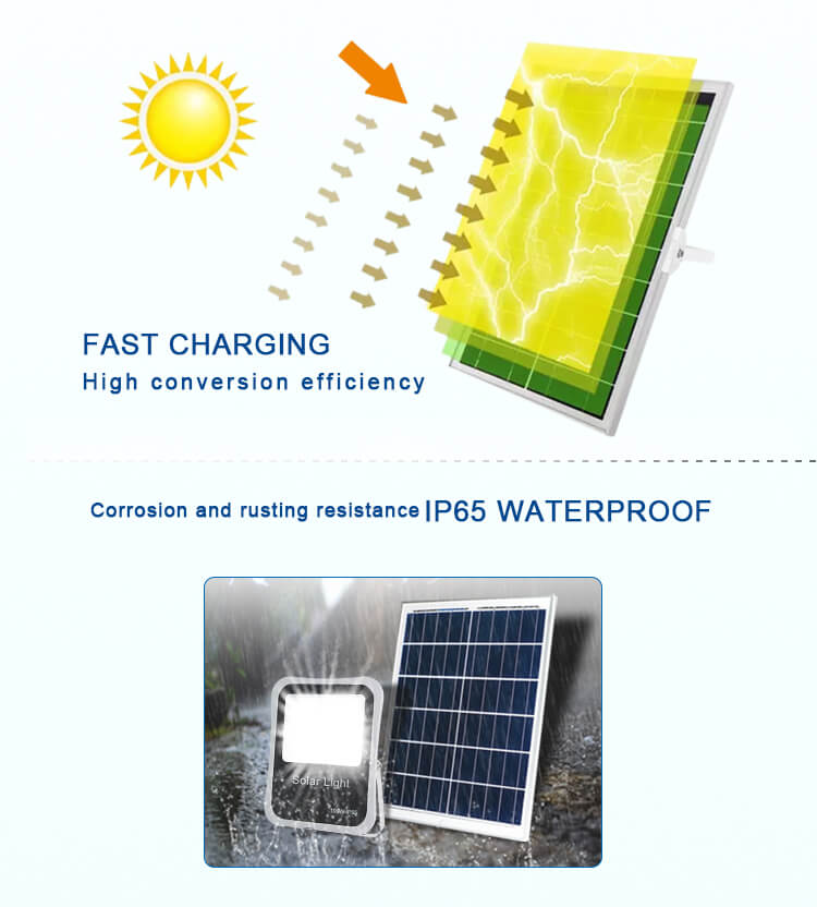 LED SOLAR FLOOD LIGHTS solar light manufacturer SUPPLIER CHINA STK E 7